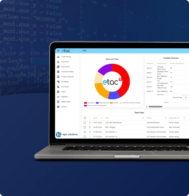 etac - regtech software for financial success by epic solutions - investment fund industry software